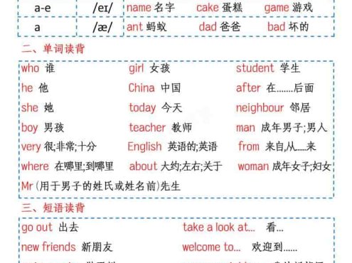 三年级下英语1-6单元知识点《人教版PEP》
