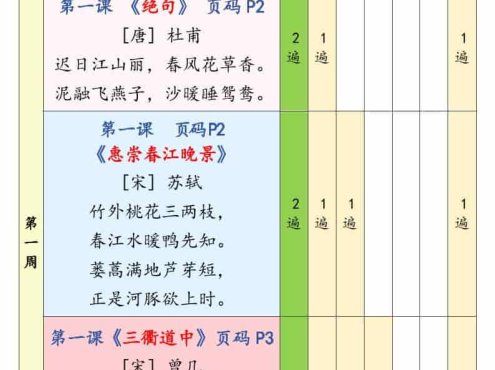 三年级下语文预习课文背诵337法