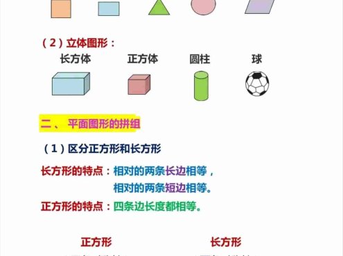 一年级下数学难点图形总结