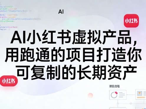 AI小红书虚拟产品，用跑通的项目打造你可复制的长期资产