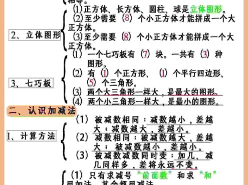 一年级下数学重难点汇总