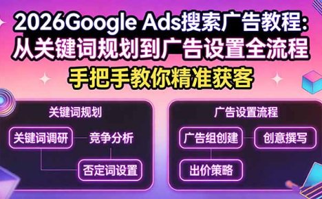 2026Google Ads搜索广告教程：从关键词规划到广告设置全流程，手把手教你精准获客