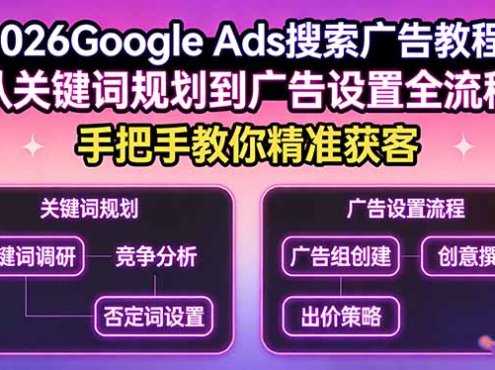 2026Google Ads搜索广告教程：从关键词规划到广告设置全流程，手把手教你精准获客