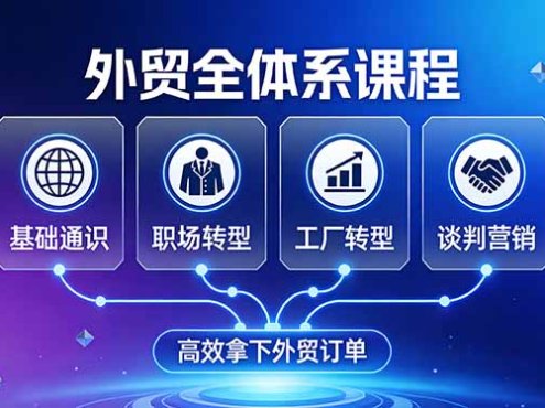 外贸全体系课程:覆盖基础通识+职场转型+工厂转型+谈判营销,一套流程帮你高效拿下外贸订单
