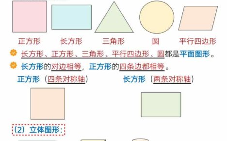 一年级下数学全册考点汇总