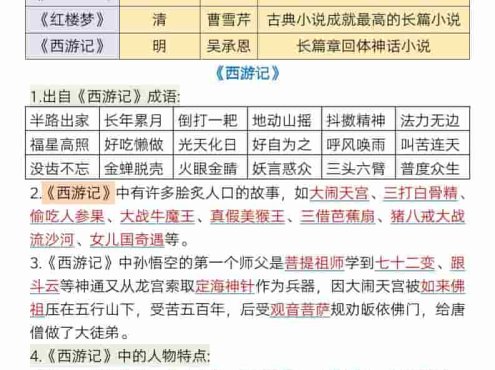 五年级下语文必考四大名著知识点梳理