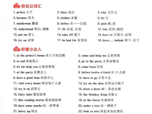 五年级下英语知识点汇总《译林版》