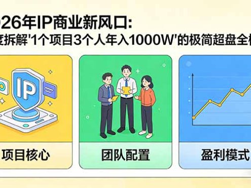 2026年IP商业新风口：深度拆解“1个项目3个人年入1000W”的极简超盘全模型