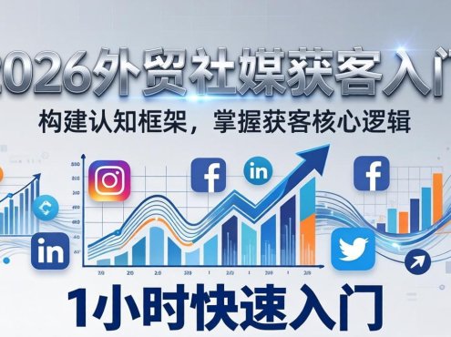 2026 外贸社媒获客入门:1小时搭建认知框架,新手快速开启社媒获客之路