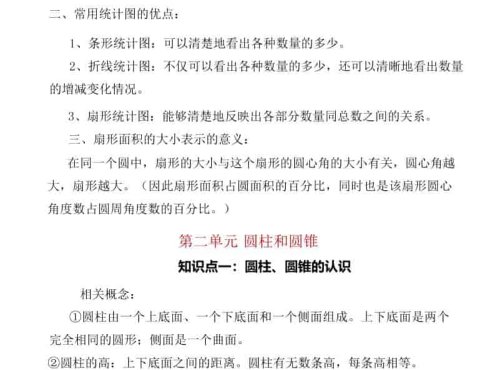六年级下数学知识点汇总《苏教版》