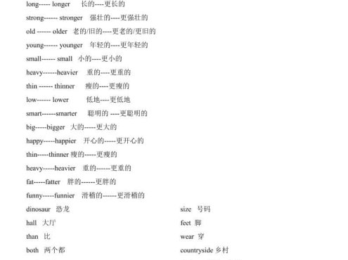 六年级下英语全册知识总结《人教版PEP》