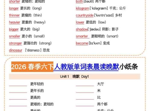 六年级下英语2026春晨读晚默小纸条《人教版》