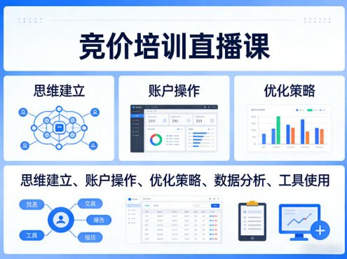 竞价培训直播课,覆盖思维建立、账户操作、优化策略、数据分析、工具使用等,全方位提升效果