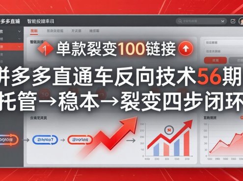 拼多多直通车反向技术56期:托管→稳本→裂变四步闭环,单款裂变100链接抢占核心流量