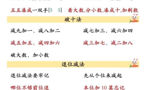 一年级下数学必背公式汇总