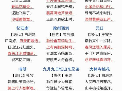 三年级下语文全册必背重点（十二重点知识点）