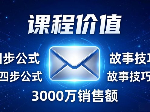 高效邮件销售课：15分钟写出高转化邮件，四步公式+故事技巧，3000万销售额玩法拆解