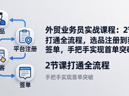 外贸业务员实战课程：2节课打通全流程，选品注册到获客签单，手把手实现首单突破