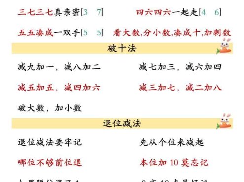 一年级下数学必背公式汇总