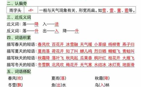 一年级下语文26春每课知识晨读单