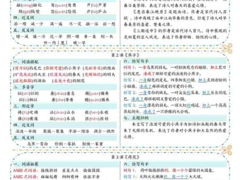 三年级下语文【彩色重点一课一贴】