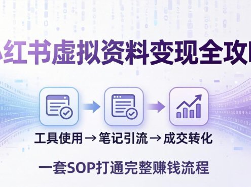 小红书虚拟资料变现全攻略：从工具使用到笔记引流成交，一套 SOP 打通完整赚钱流程