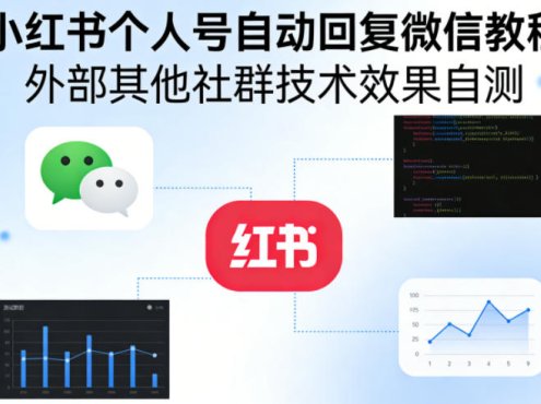 小红书个人号自动回复微信教程,外部其他社群技术,效果自测