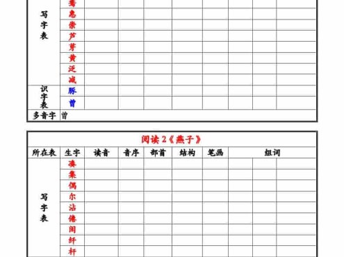 三年级下语文26春《写字表识字表》注音组词小贴