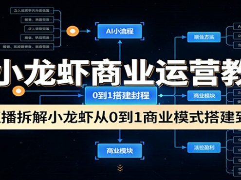 AI小龙虾商业运营教程:3天直播拆解小龙虾从0到1商业模式搭建到盈利