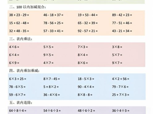 二年级下数学加减乘除综合练习(30页)