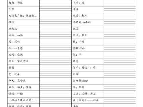 二年级下英语全册默写单(看中写英)《外研版(一起)》