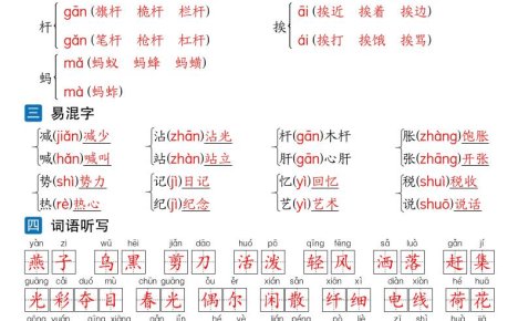 26新三年级下语文1-8单元知识点读背清单（28页）