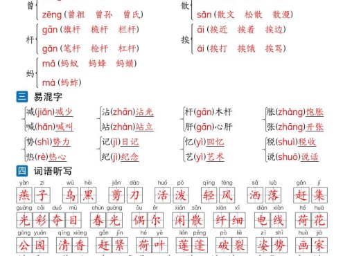 26新三年级下语文1-8单元知识点读背清单(28页)