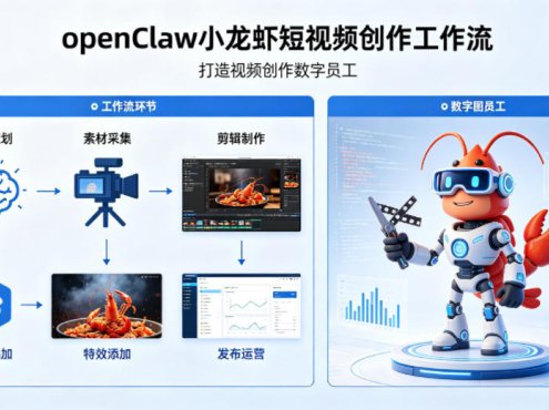 openClaw小龙虾搭建短视频创作工作流,打造视频创作数字员工