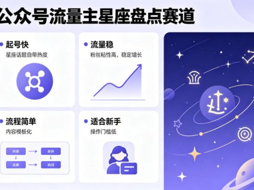 公众号流量主之星座盘点赛道，起号快+流量稳，流程简单，适合新手操作