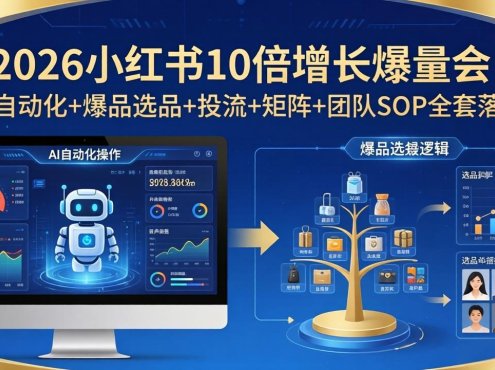 2026小红书10倍增长爆量会:AI自动化+爆品选品+投流+矩阵+团队SOP全套落地