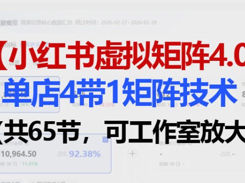 小红书虚拟矩阵4.0技术:单店4带1矩阵(共65节,可工作室放大)