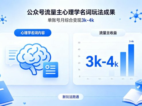 公众号流量主新跑通心理学名词玩法，单账号月综合变现3k-4k