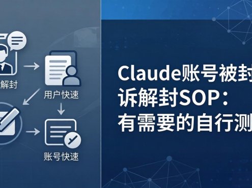 Claude账号被封申诉解封SOP:有需要的自行测试