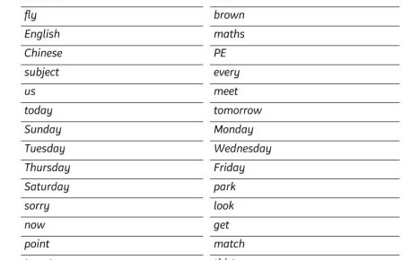 四年级下英语26春全册单词默写单《湘少版》