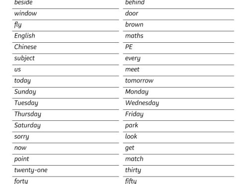 四年级下英语26春全册单词默写单《湘少版》
