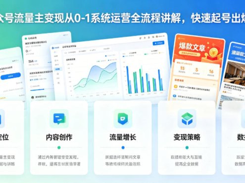 公众号流量主变现从0-1系统运营全流程讲解,快速起号出爆款