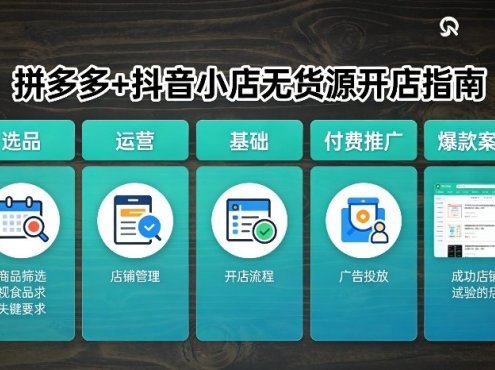 拼多多+抖音小店无货源开店,包括:选品、运营、基础、付费推广、爆款案例等(更新26年4月)