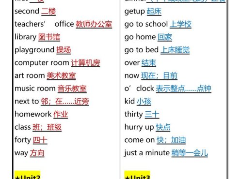2026春新版四年级下英语重点知识:单词英汉对照表《人教版PEP》