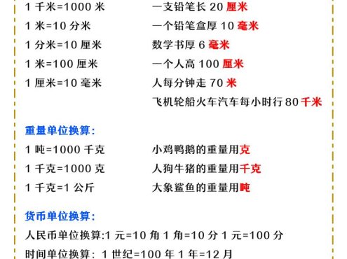 三年级下数学必背公式汇总《人教版》