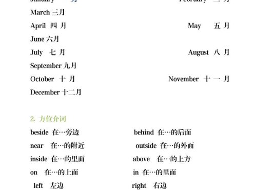 五年级下英语全册知识点总结《湘少版》