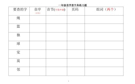 一年级下语文音序查字典练习题