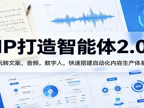 IP打造智能体2.0：玩转文案，音频，数字人，快速搭建自动化内容生产体系
