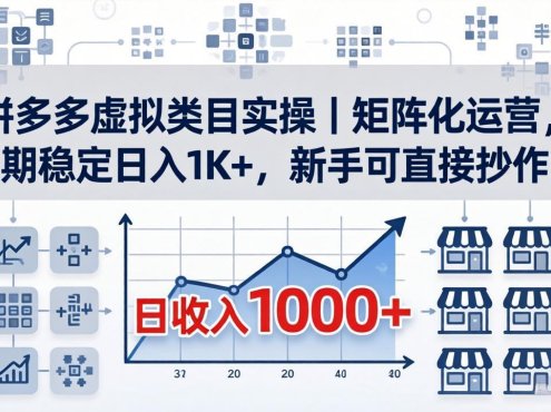 拼多多虚拟类目实操｜矩阵化运营，长期稳定日入 1K+，新手可直接抄作业