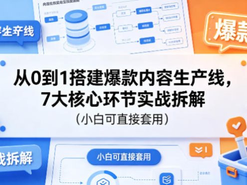 从0到1搭建爆款内容生产线，7大核心环节实战拆解(小白可直接套用)